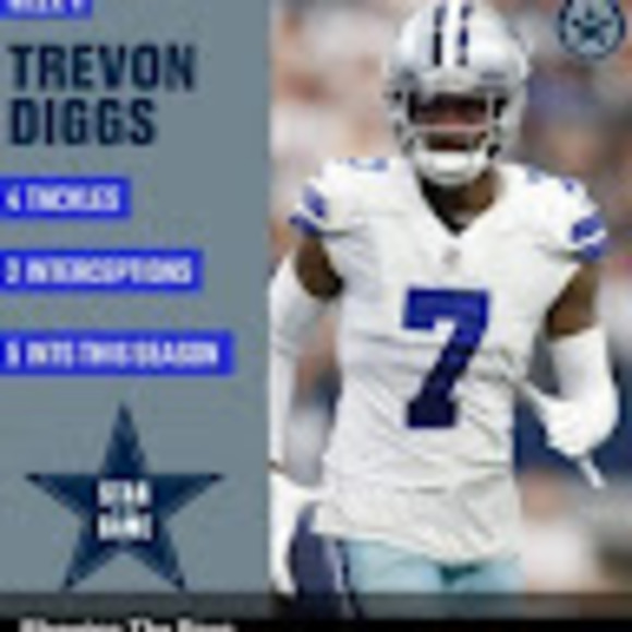 Meet your Posher, Martin - Picture 1 of 1